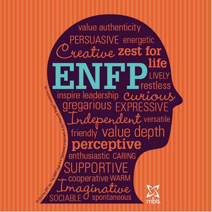 The Idealist • ENFP • The Champion🏆 | Myers Briggs [MBTI] Amino