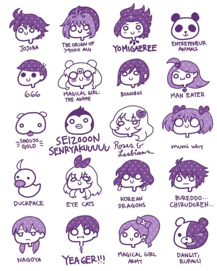 My Favorite Anime A Chart Anime Art Amino