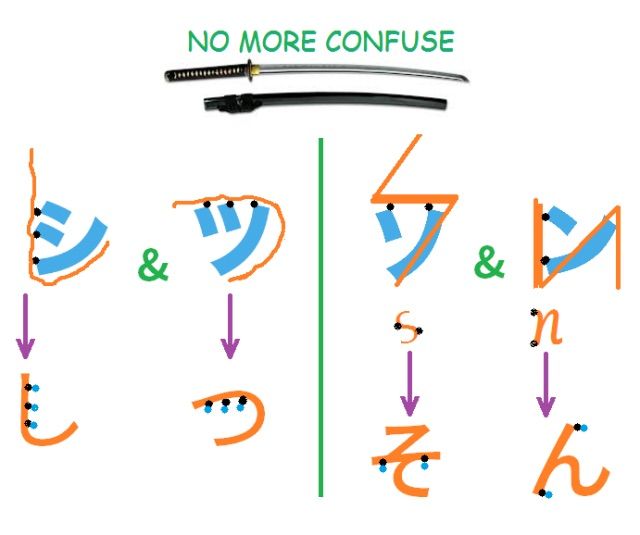 シ ツ ン ソ Similarites In Katakana Japanese School Amino