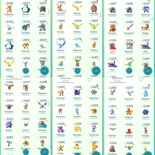 My Highest Pokémon | Wiki | Pokemon GO Amino