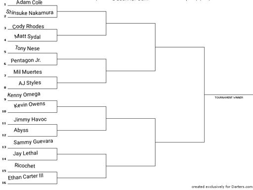 Bracket! | Wrestling Amino