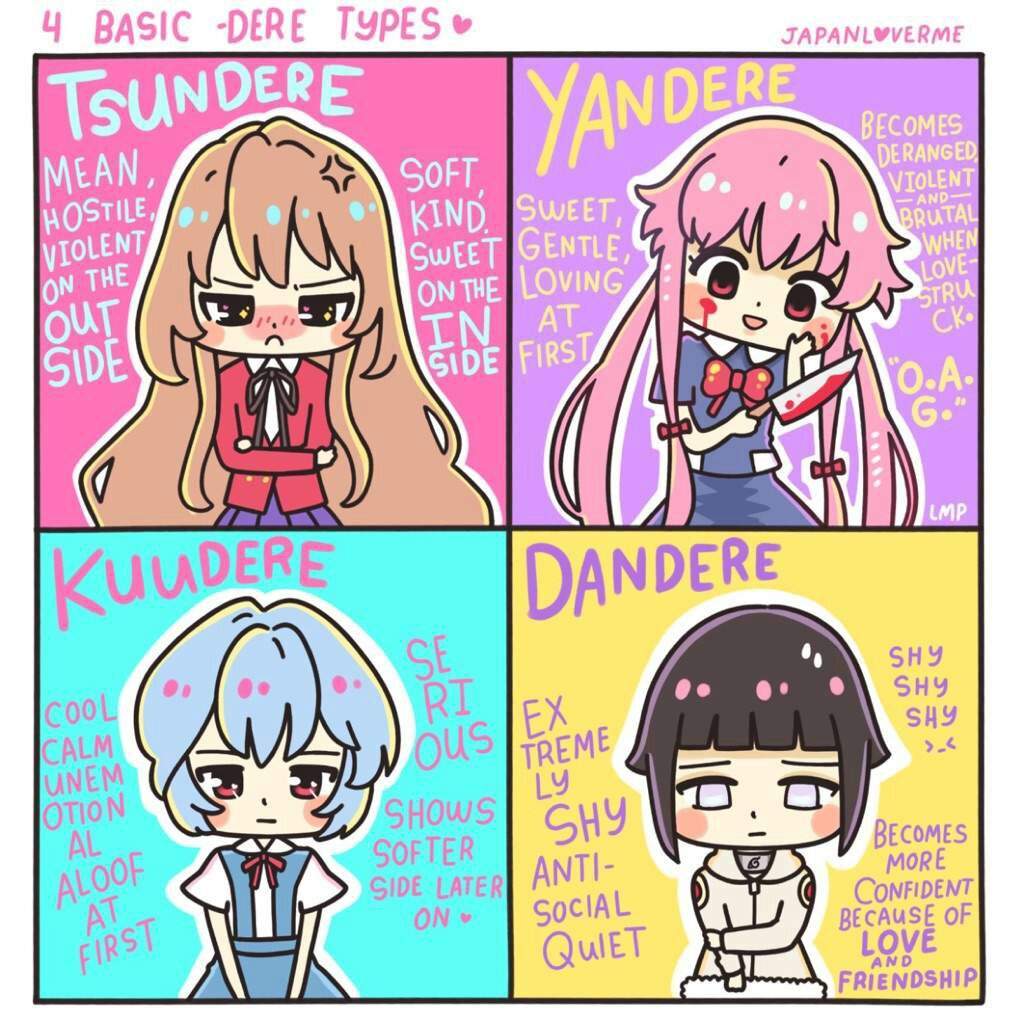 types-of-dere-and-how-to-be-one-anime-hs-high-school-amino