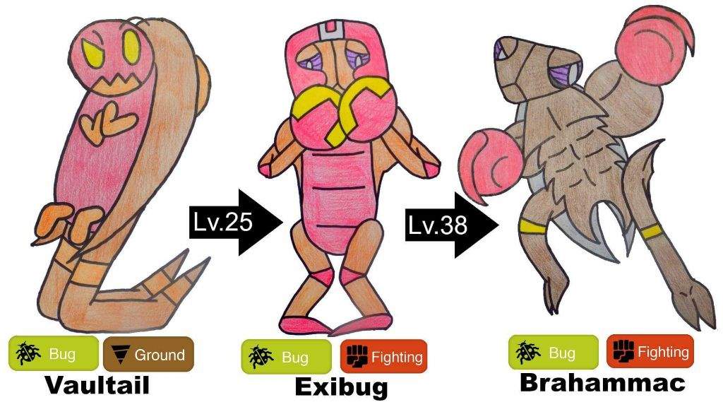 Boxer Mantis Fakemon | .Fakemon. Amino