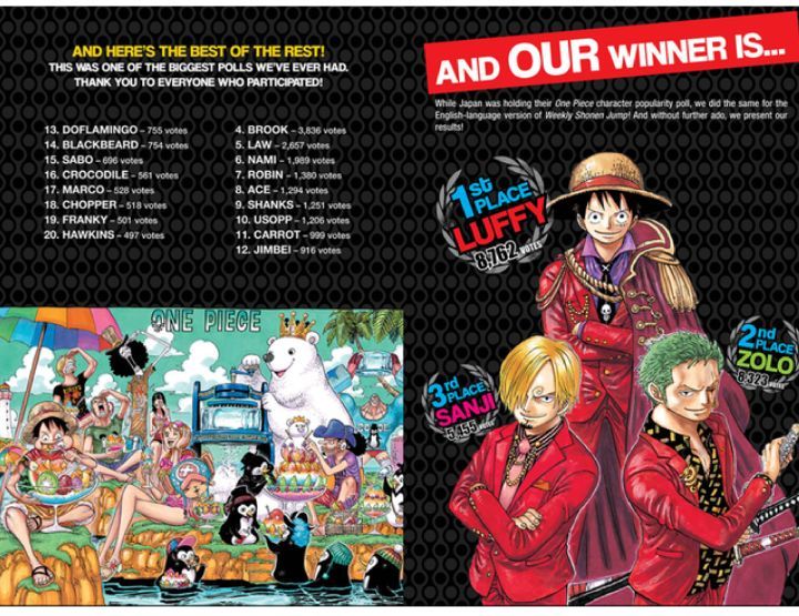 One Piece Chapter 874 Viz Comparison One Piece Amino
