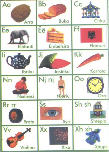 Albanian alphabet part 3 | Language Exchange Amino