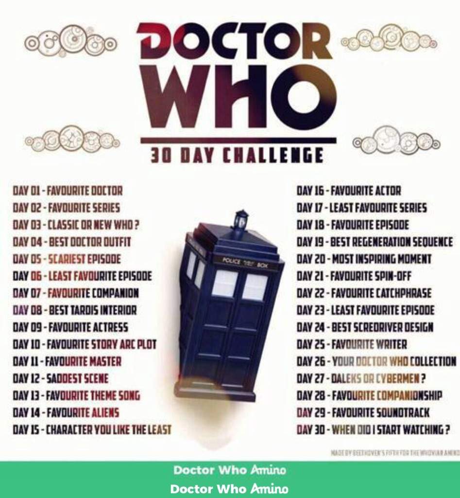 30 Day Challenge Day 2 Doctor Who Amino - roblox doctor who 1st doctors tardis wiki doctor who amino