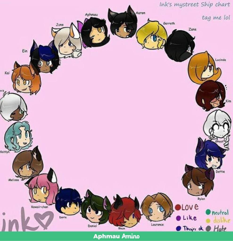 ship-chart-by-ink-aphmau-amino