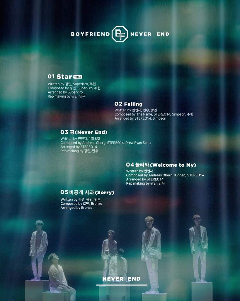 Boyfriend Never End Tracklist K Pop Amino