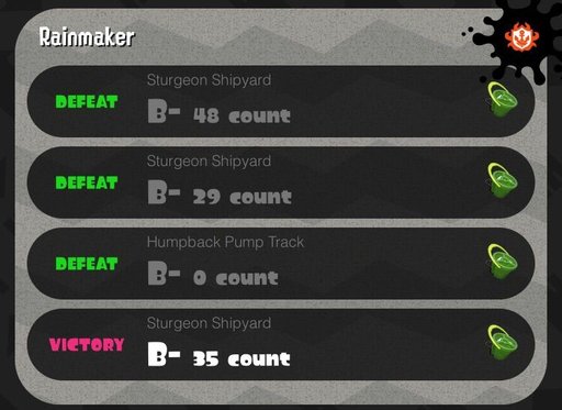 splatoon 2 ability chunks