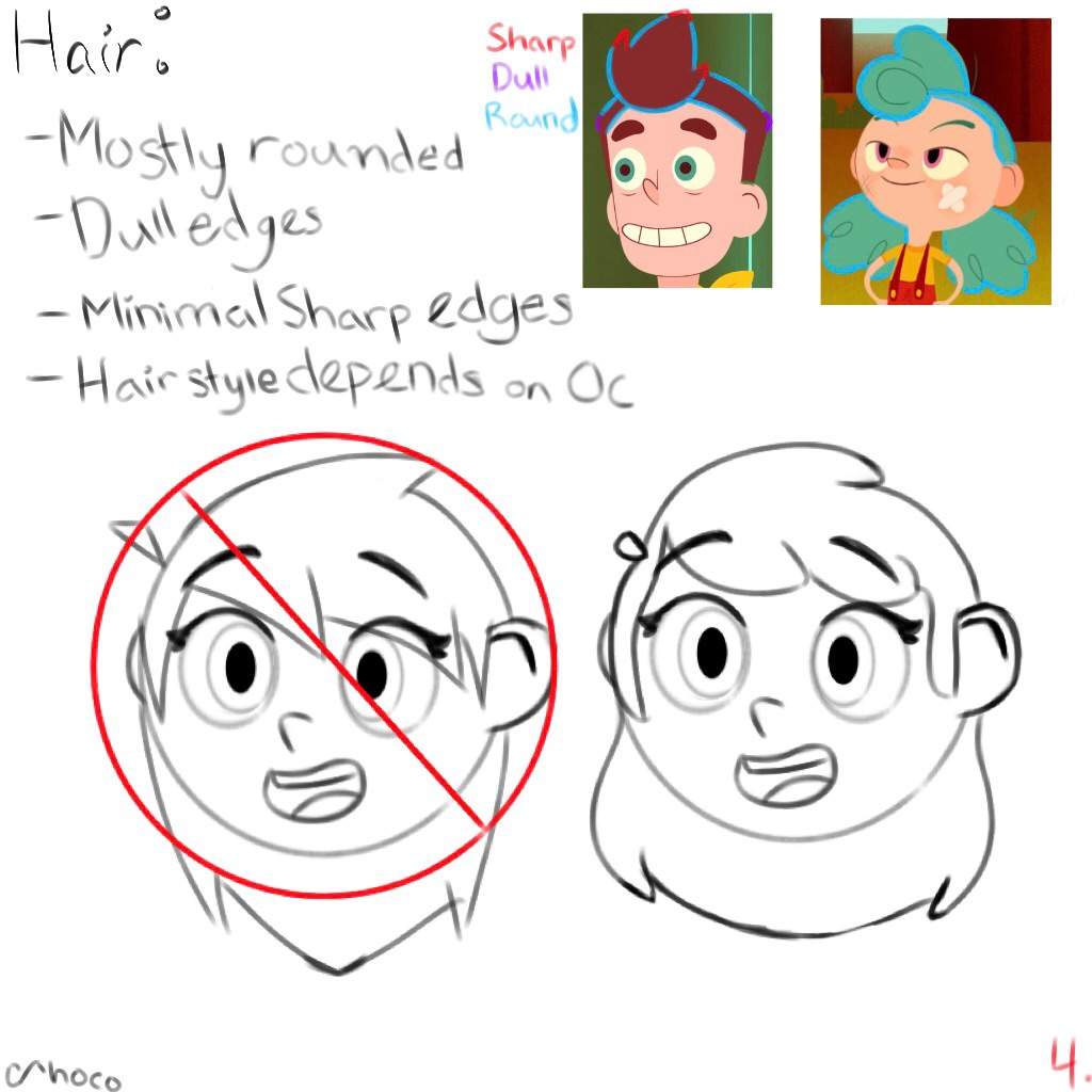 How to Draw in the Camp Camp Style! | 🌿Camp Camp🌿 Amino