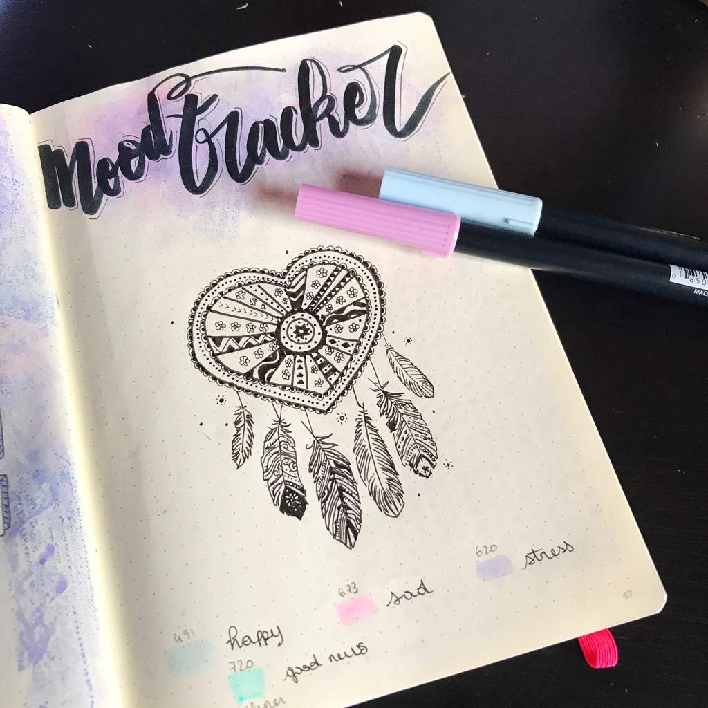 Mood tracker | Bullet Journal Amino