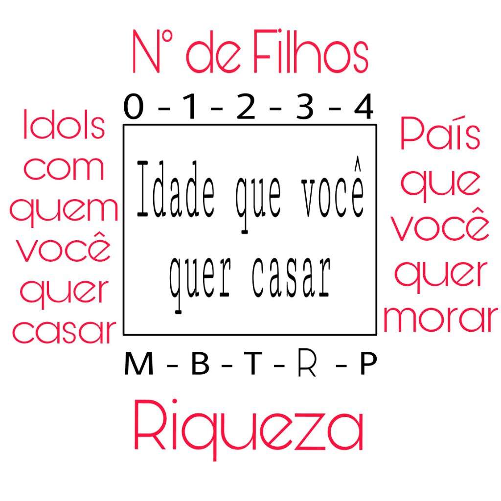 [GAME] Com Quem Você Vai Casar? | •Kpop• Amino