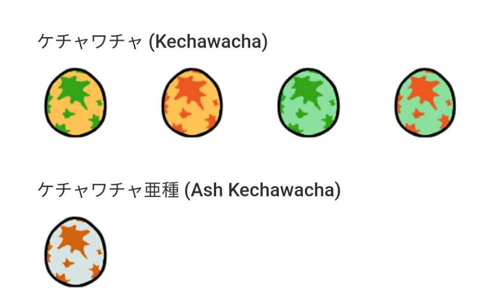 Monster Hunter Stories Egg Chart