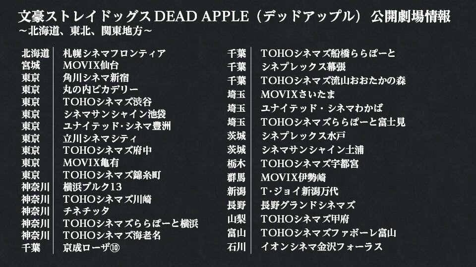 Bsd Dead Apple Info Bungou Stray Dogs Amino