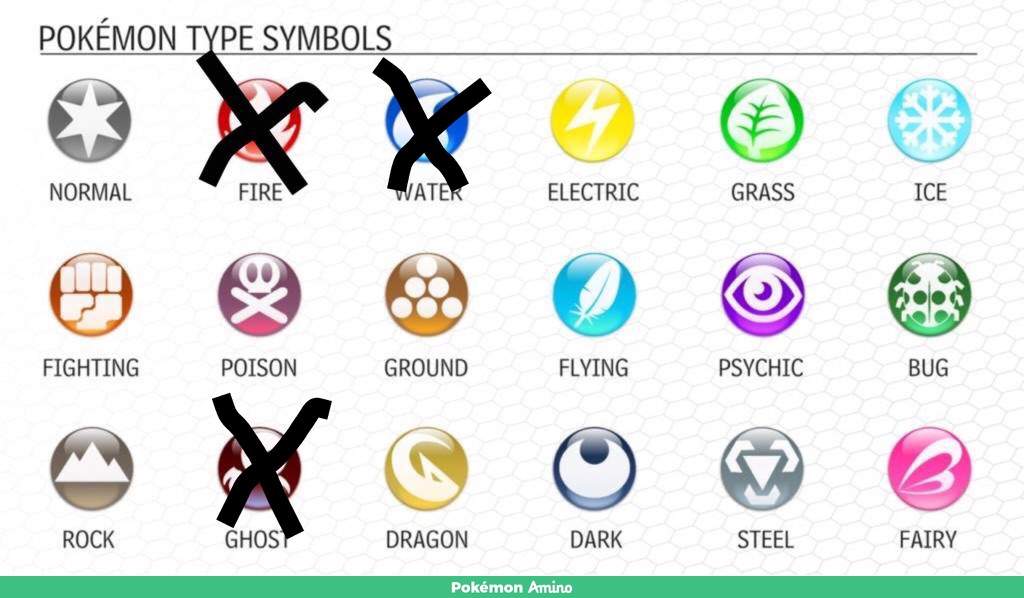 My Top 10 Ghost Types | Pokémon Amino