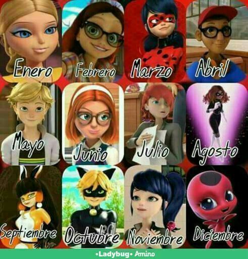 ¿que personaje eres?🤔 | •Miraculous Ladybug Español• Amino