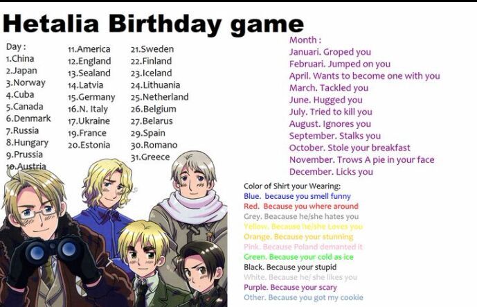 Hetalia Birthday Game