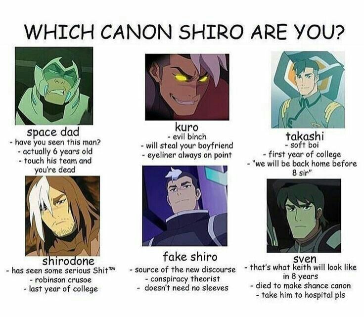 Which Shiro are you? | Voltron Amino