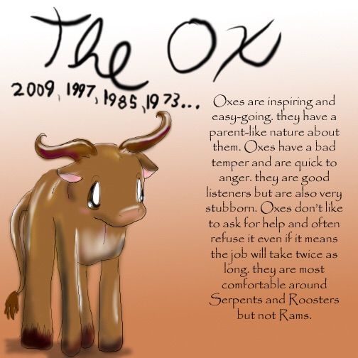 Year Of The Ox Meaning : Ox (zodiac) - Wikipedia - People born in the