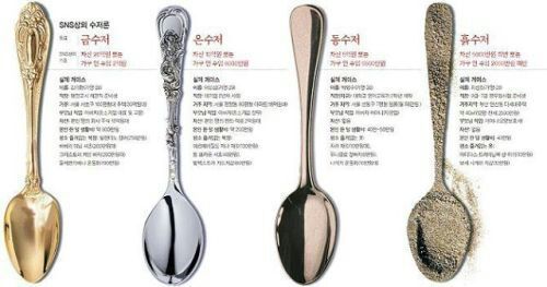 Silver spoon meaning