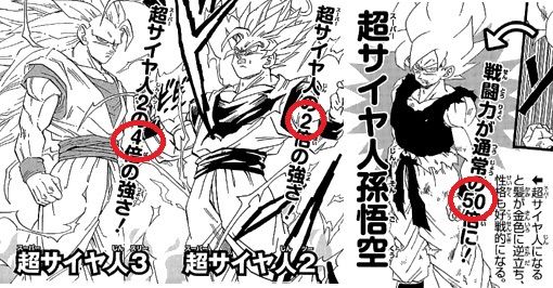 Manga Goku vs Anime Goku (Dragon Ball Super) | DragonBallZ Amino