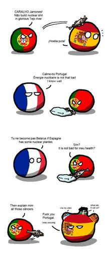 PortugalBall | Polandball Amino