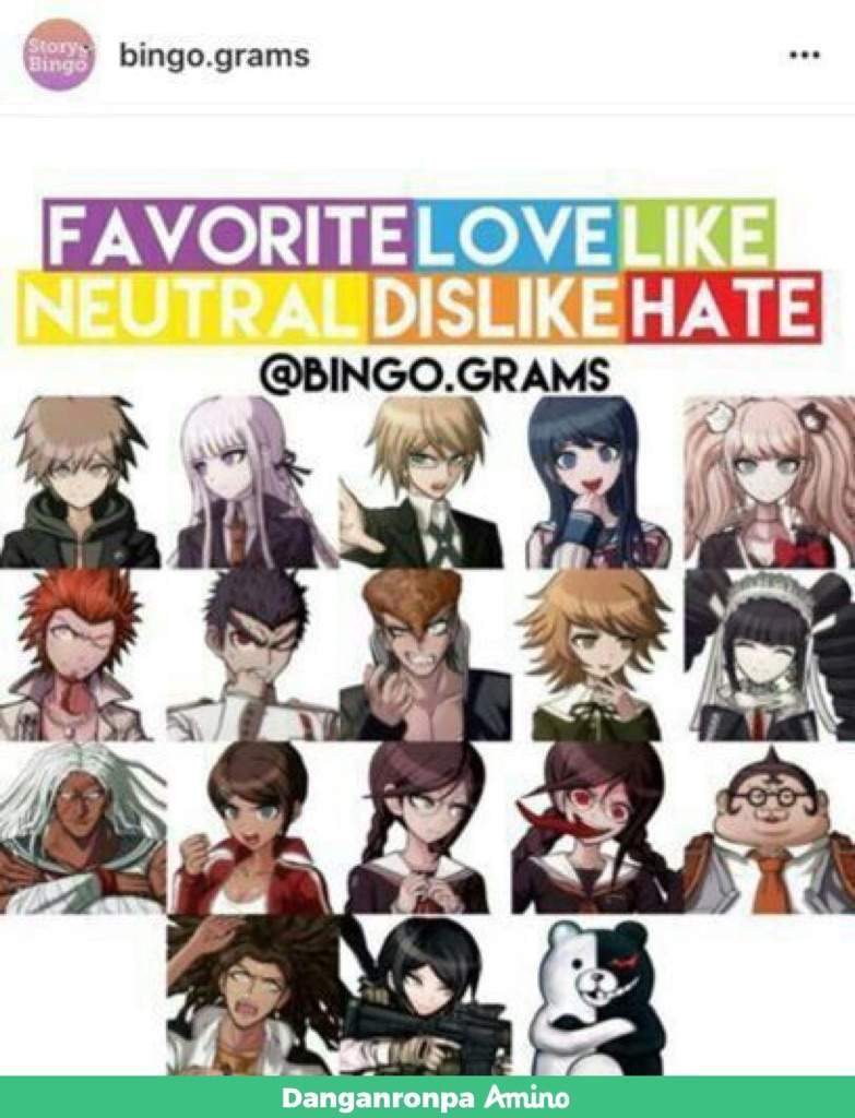 Character bingo (idk) | Danganronpa Amino