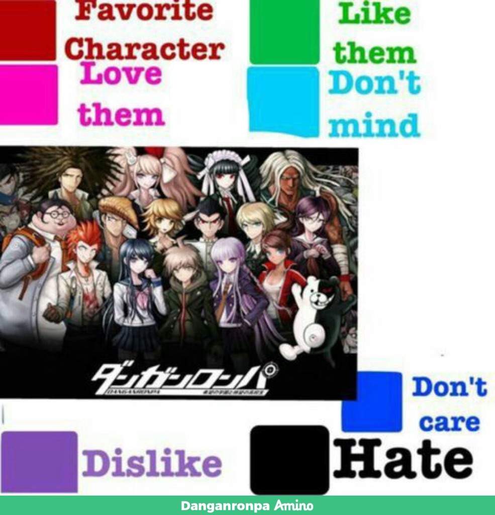 My Character Opinions | Danganronpa Amino