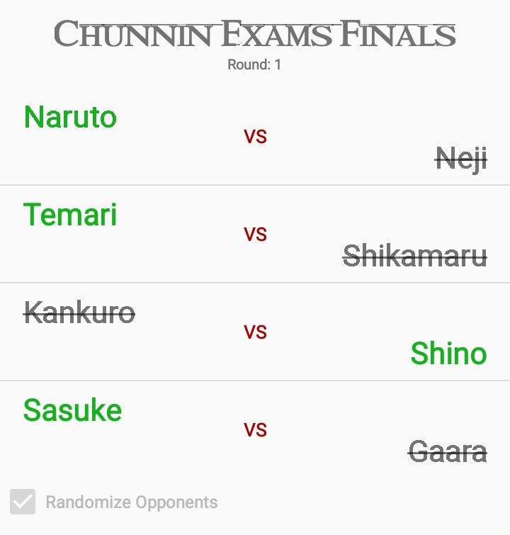 How the Chunin Exams would have ended. Naruto Amino