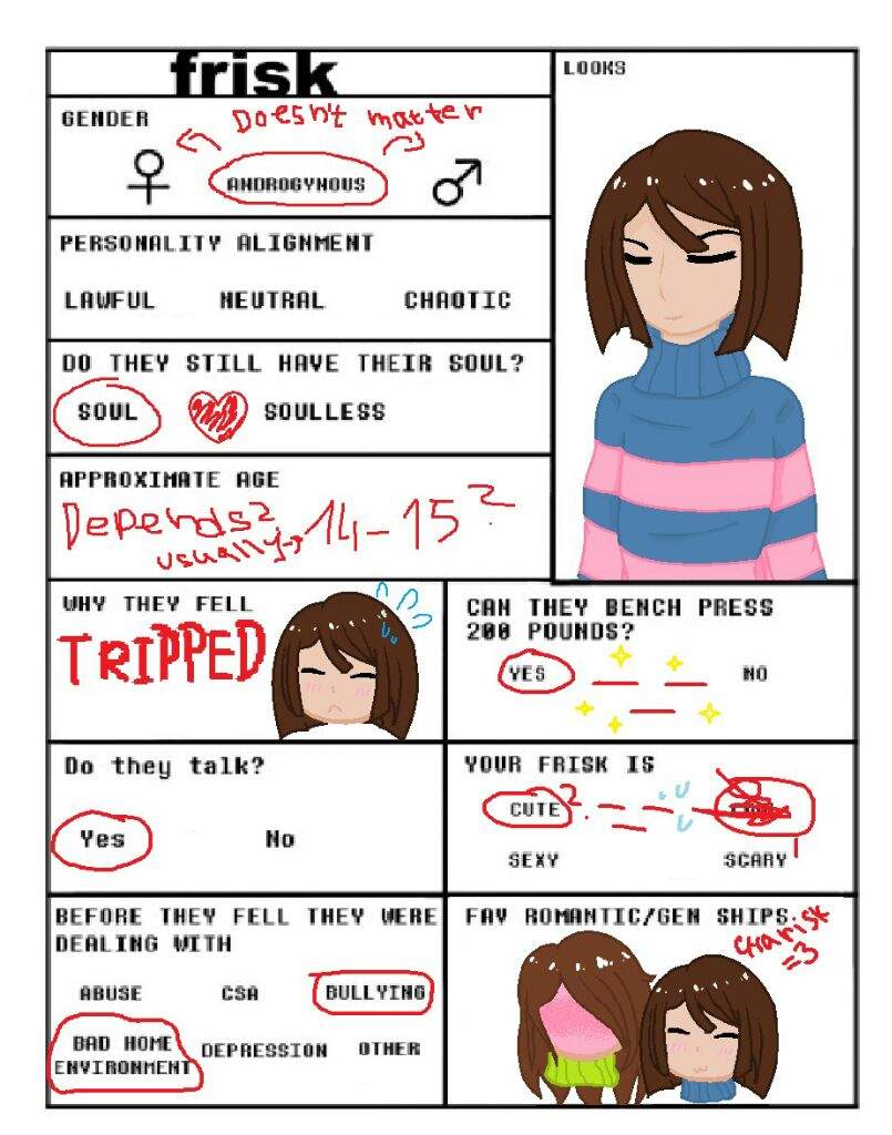 Frisk Personality Chart Undertale Amino