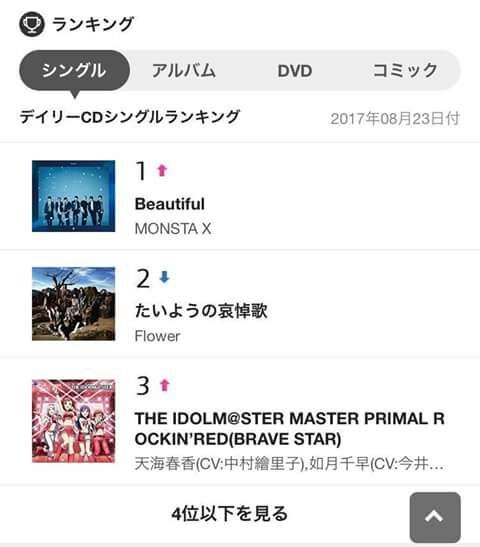 Japan Charts Oricon