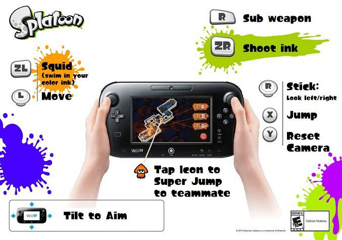 Splatoon 1 controls Outlet