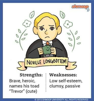 Strength and weakness.... | Harry Potter Amino