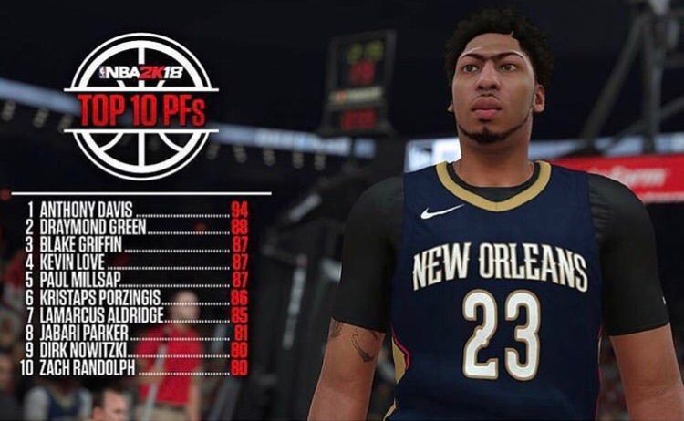  NBA 2K18 Top 10 PG s SF s PF s and C s Hardwood Amino