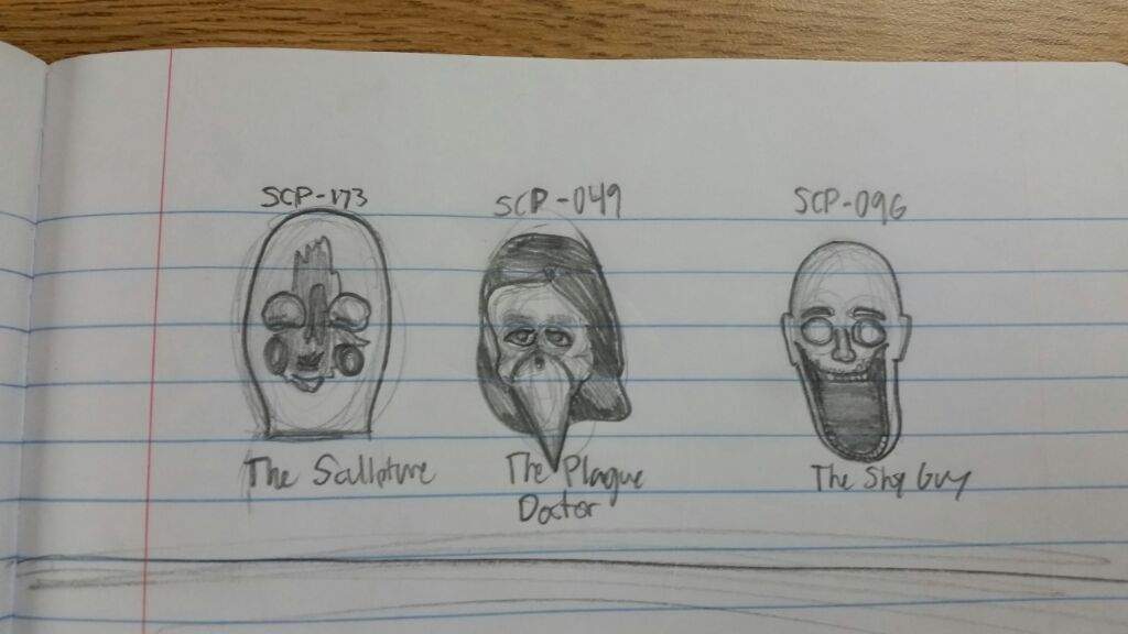 The Sculpture The Plague Doctor And The Shy Guy Scp Foundation Amino