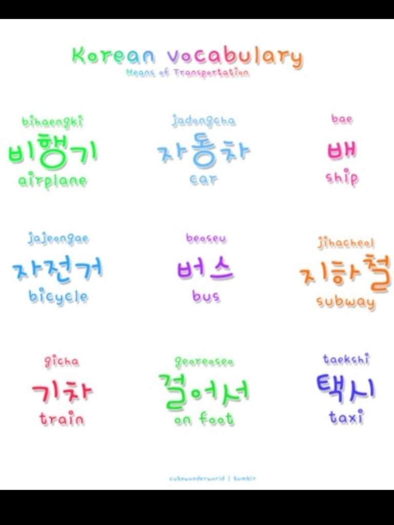 Korean vocab and questions. | Korean School Amino