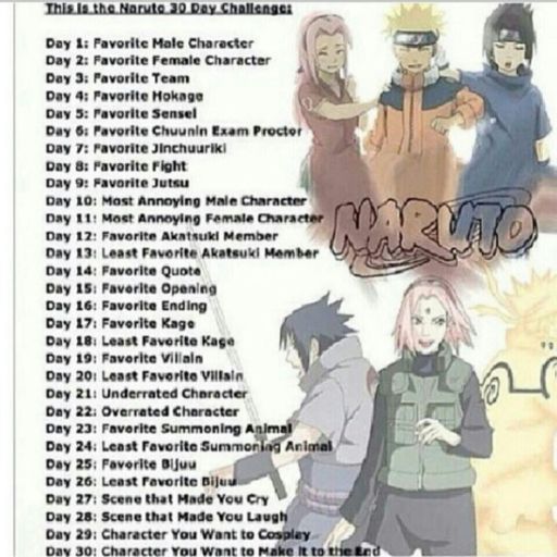 Naruto Challenge: Day5 | Naruto Amino