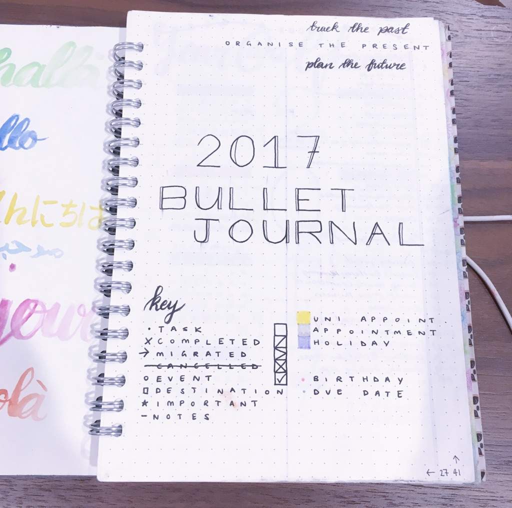 Completed Bujo: August in Review | Studying Amino Amino