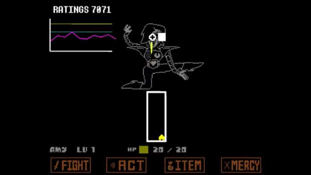 Mettaton's Pacifist Boss Battle | Wiki | Undertale Amino