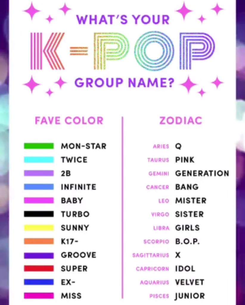 K Pop Kpop Group Names