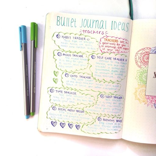 September Mood Tracker | Bullet Journal Amino