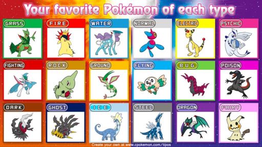 Favorite pokemon type chart | Pokémon Amino