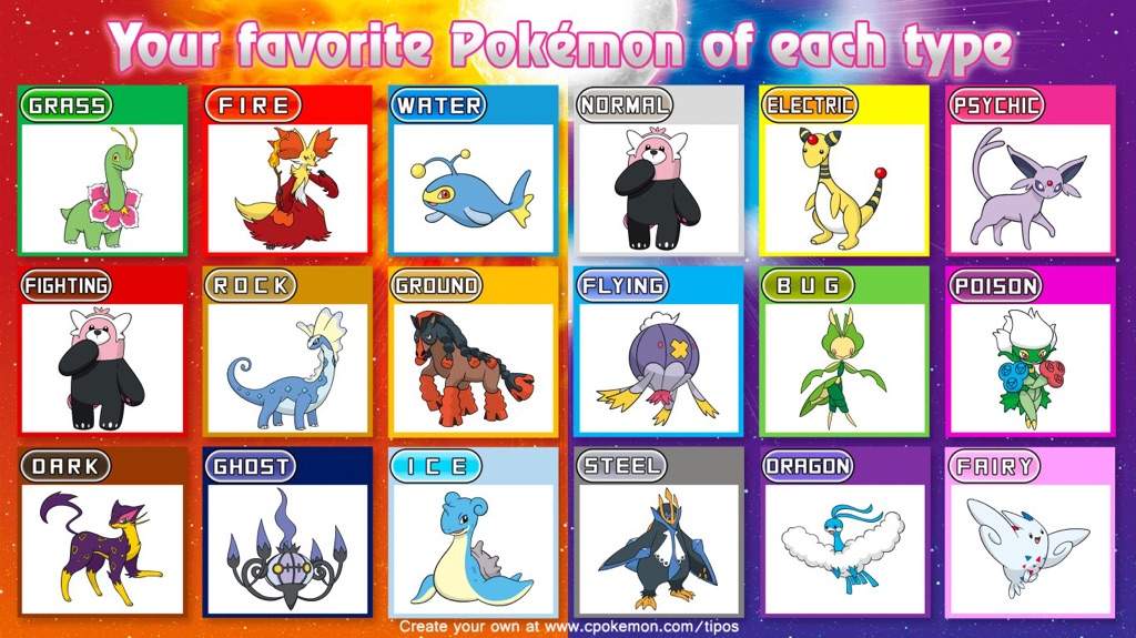 Top pokemon of each type Pokémon Amino