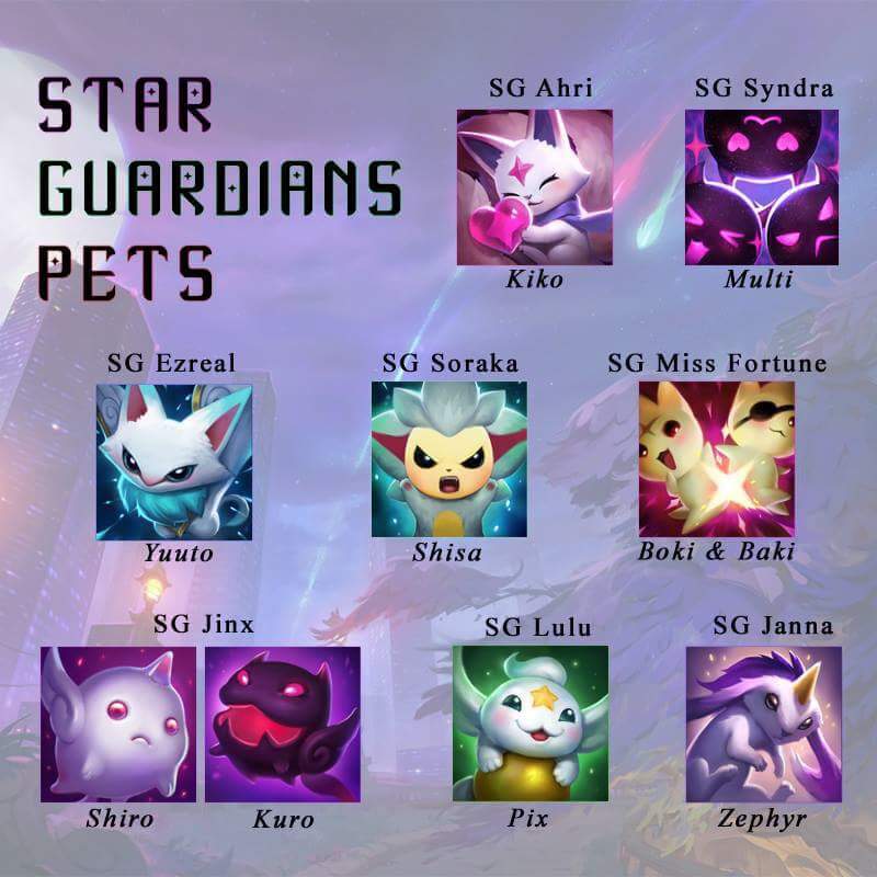 Get Star Guardian Pets Names Pics