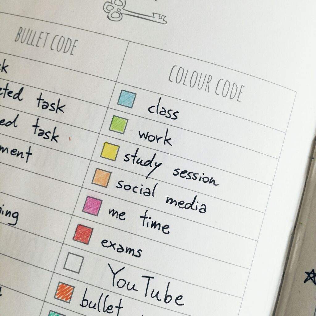 🌈 COLOR CODE 🌈 | Bullet Journal Amino