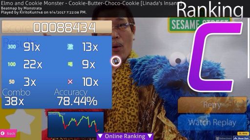 15daychallenge Osu Amino