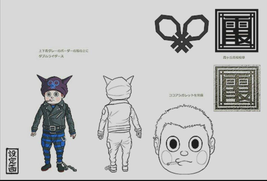 beta danganronpa killing harmony designs