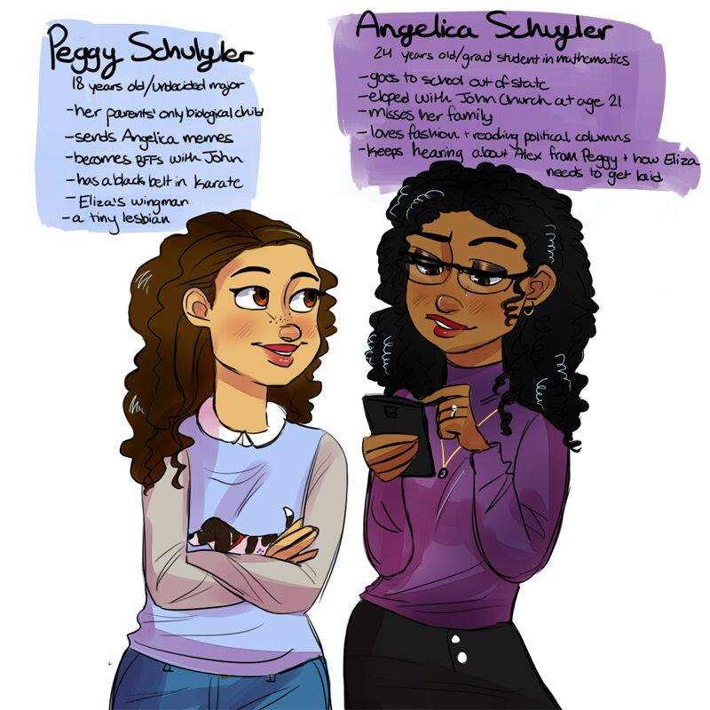 Hamliza College AU profiles pt. 1 | Hamilton Amino