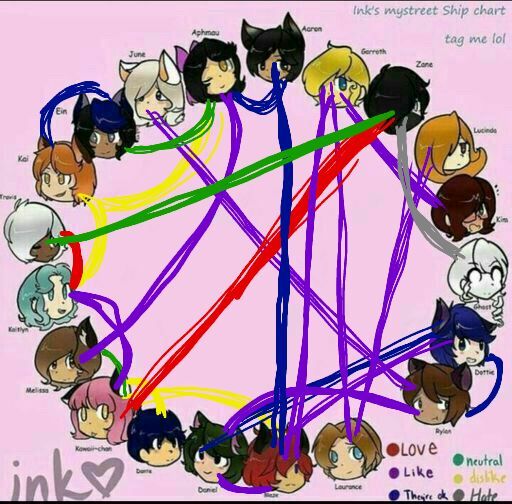 Aphmau Fan Art Ships 6162