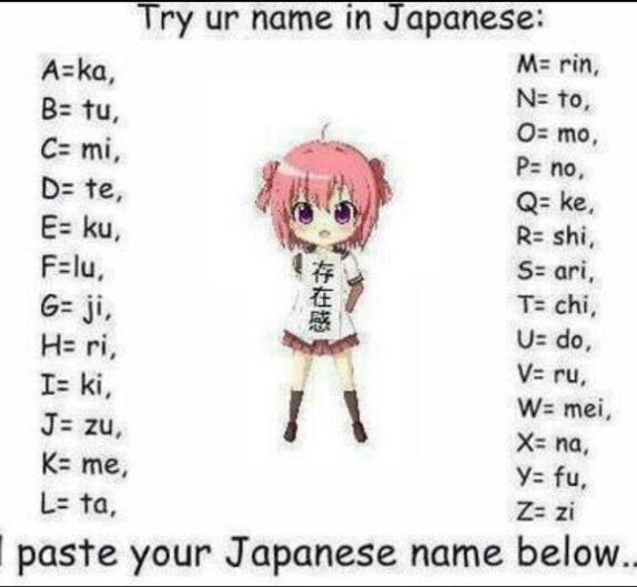 Try Your Name In Japan Anime Amino